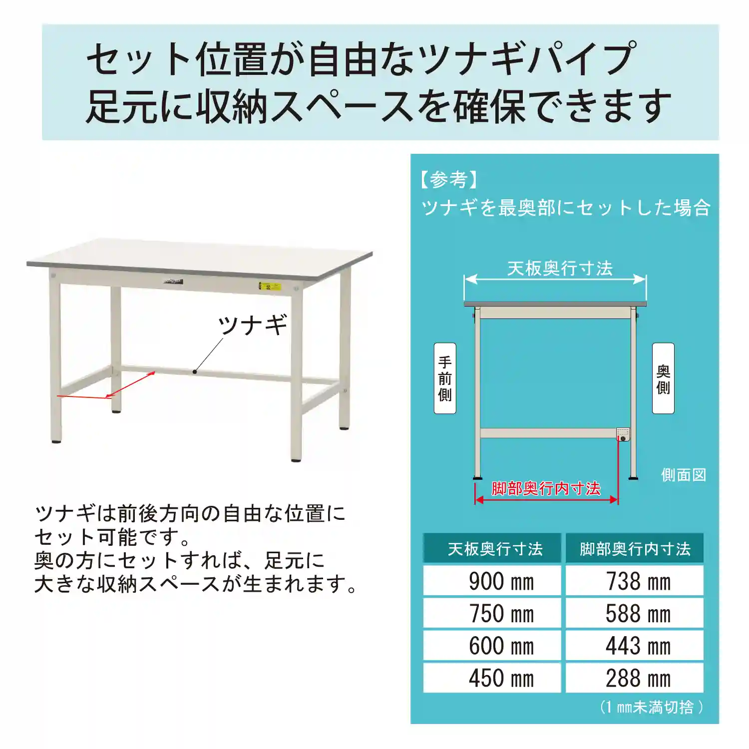 150シリーズ 固定式 中間棚付 H740mm（下段半面棚板）